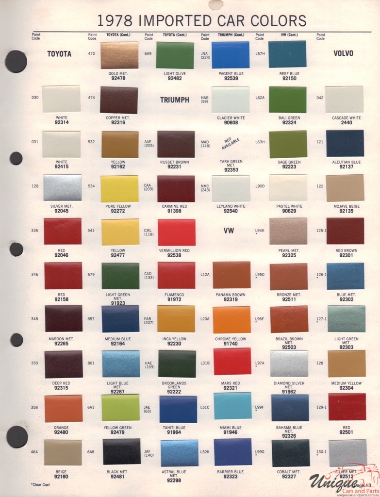 1978 Volvo Paint Charts Acme